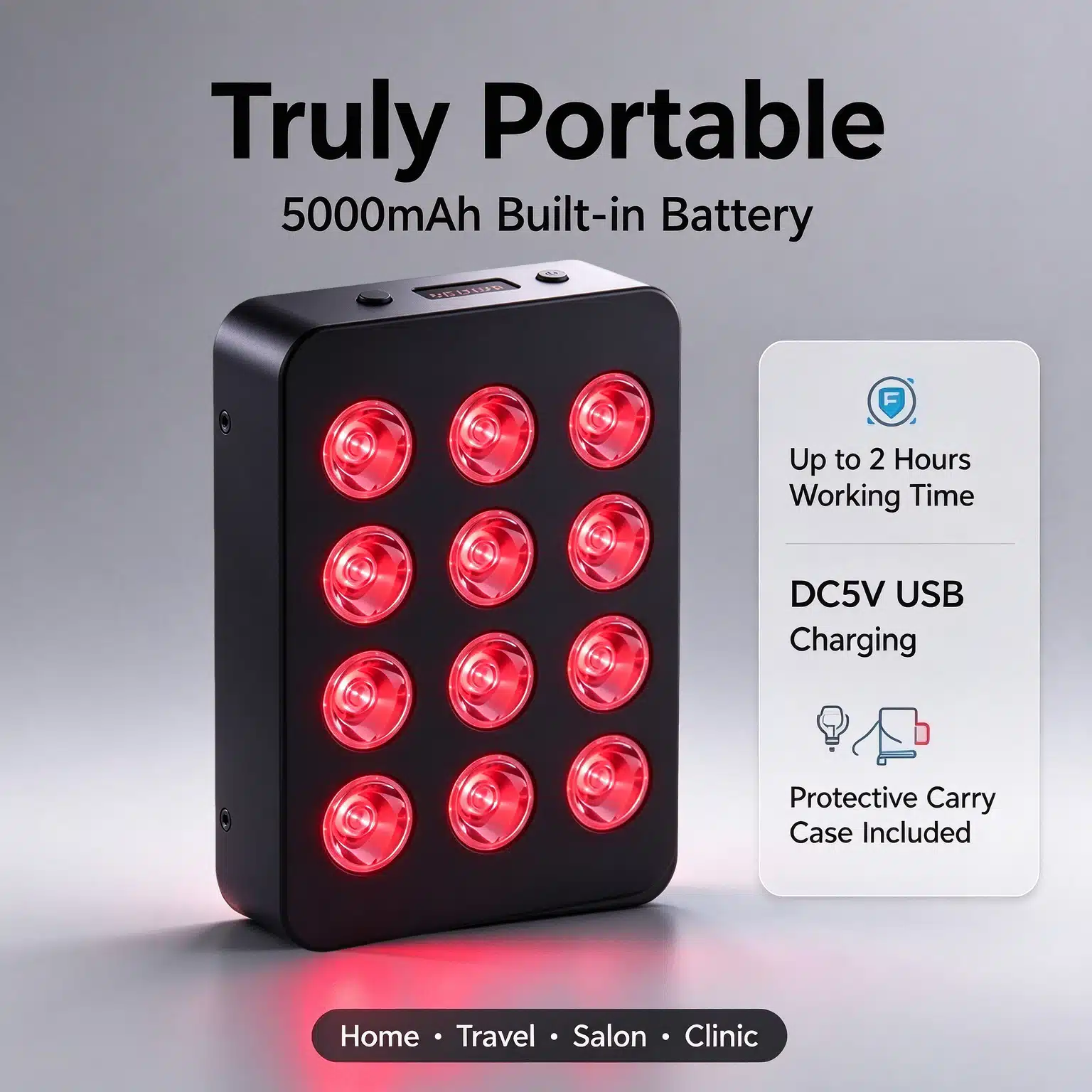 P-MINI60 high power density irradiance