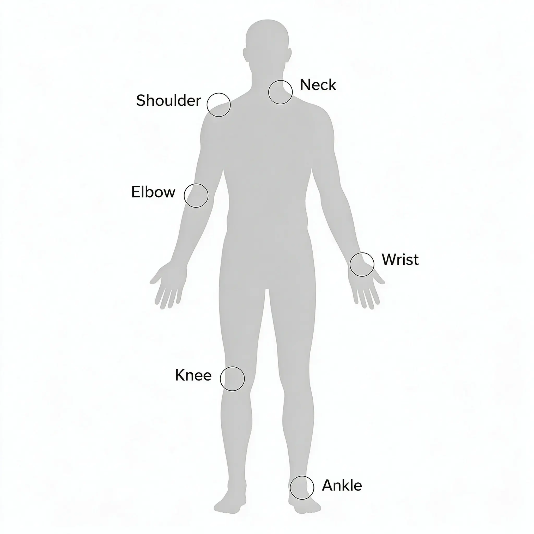 red-light-therapy-mat-body-parts-application